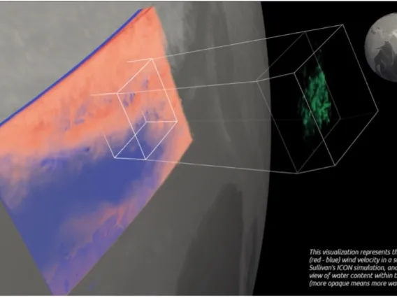 Visualization of east west wind velocity