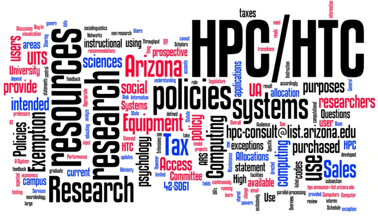 Policies wordle